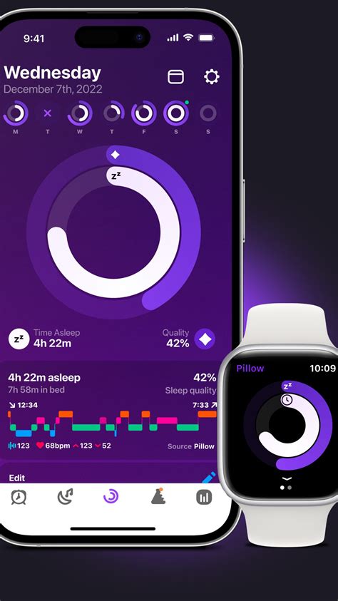 Sleep and Cognitive Performance