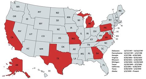 US States that at one time were the largest state by area in the Union ...