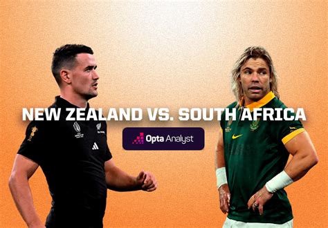 New Zealand vs South Africa Prediction: Rugby World Cup Final Preview