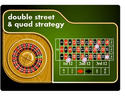 American Roulette Wheel Strategy - downefile