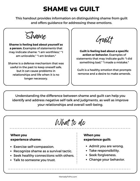 Shame & Guilt Worksheet - How to Know When It's Justified and What to ...