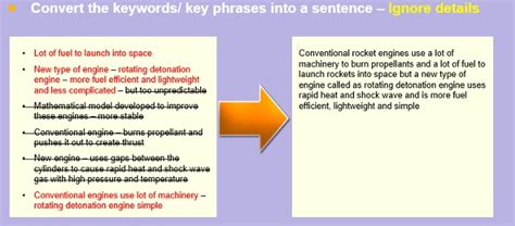 PTE Summarize Written Text | Tips and Template - EduTrainex