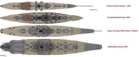 72 years from the sinking of the Japanese battleship Yamato: 7 April ...