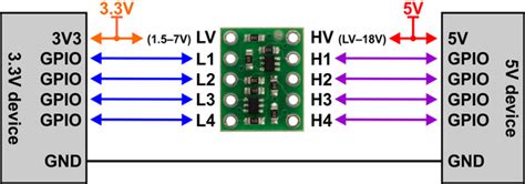 Pololu - Logic Level Shifter, 4-Channel, Bidirectional