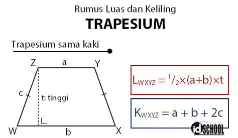 Rumus Luas Dan Keliling Jajar Genjang Dan Trapesium - #274 - Xabiya ...