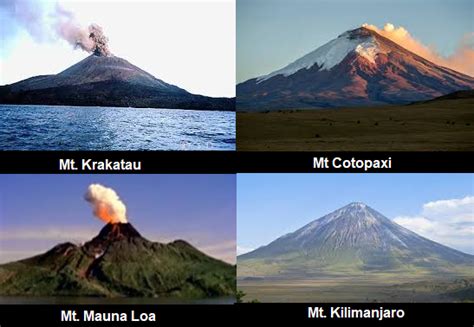 Know about the Major Landform of the Earth: Mountains, Hills, plateaus ...