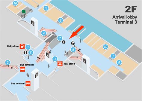 Airport guide(2F) | Airport Access | Haneda Airport Access Guide