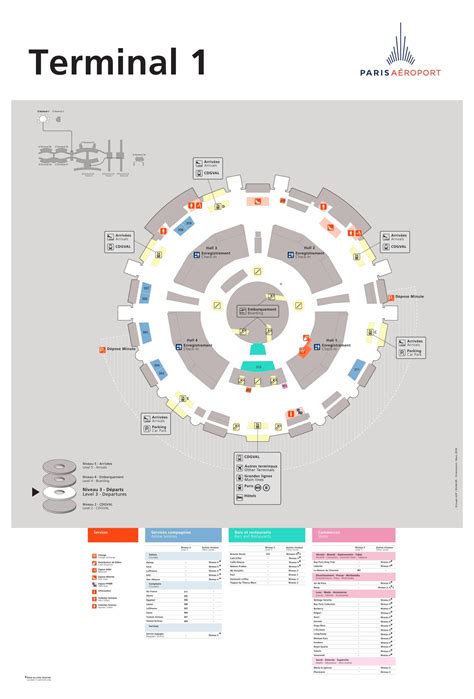 Plan Terminal 1 CDG - Aéroport Roissy Charles de Gaulle