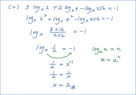 Logarithms Equation - Example 1 - SPM Additional Mathematics