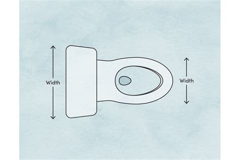 Toilet Dimensions & Measurements to Know | Wayfair