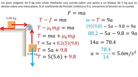 Coeficiente De Friccion Formula - chefli