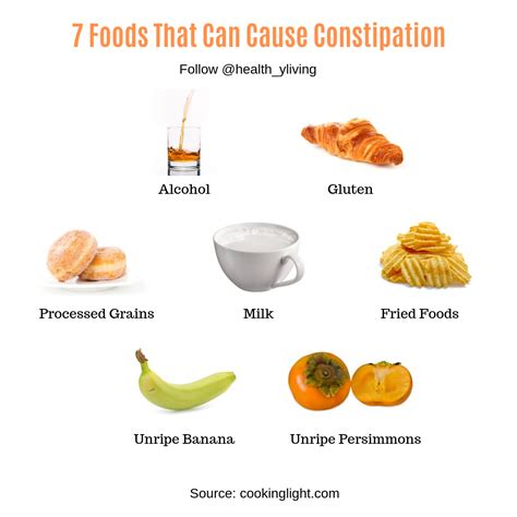 Which fruits and vegetables cause constipation? [2024] | QAQooking.wiki