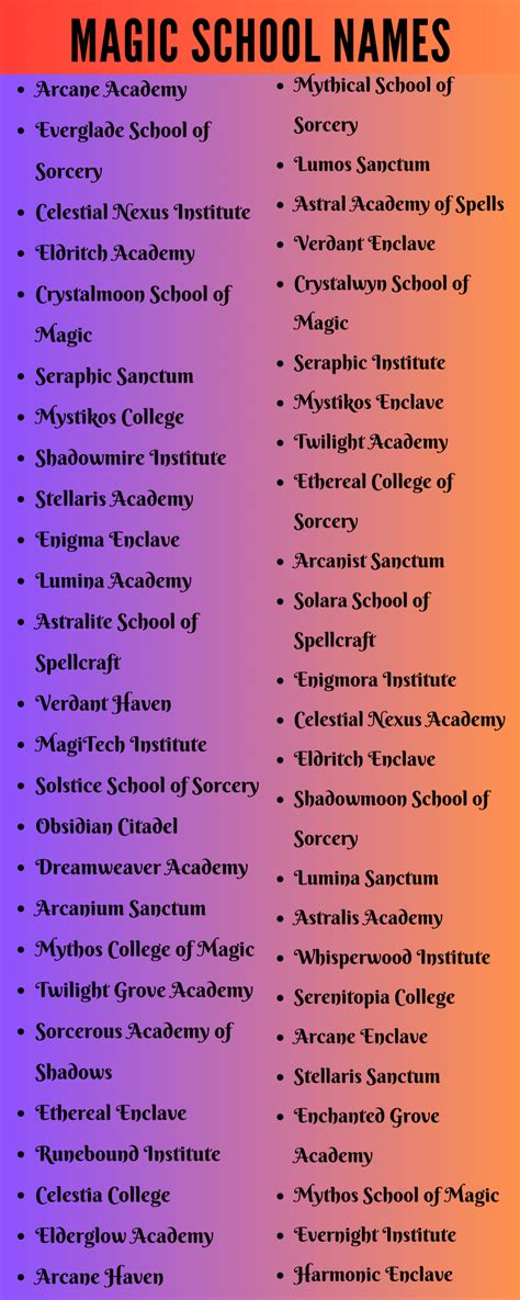 700 Magic School Names to the Imaginative World of Wizardry