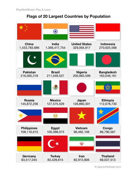 Printable Flags Of The World