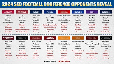 Sec Non Conference Games 2024 - Mona Marley