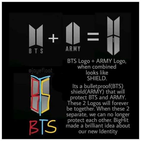 BTS unveils a new logo that connects them as one with ARMY | BTS, Kpop ...