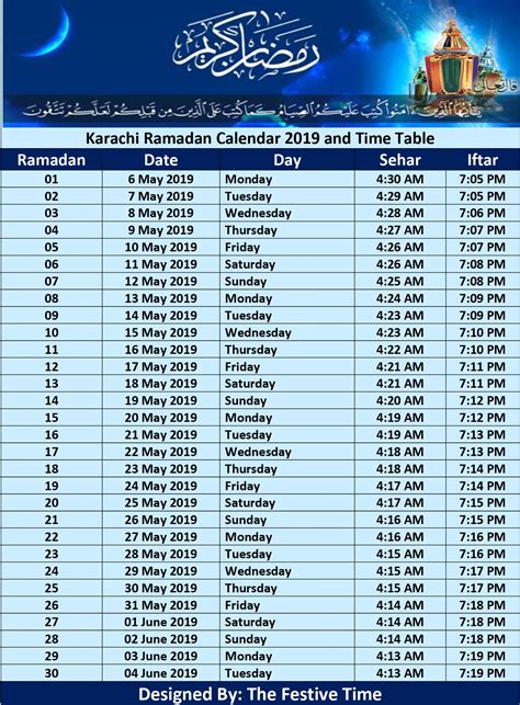 Pakistan Ramadan Calendar 2019, Sehr o Iftar Timings, Ramzan Time