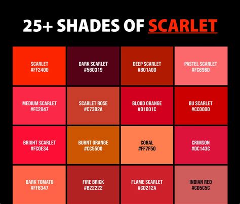 25+ Shades of Scarlet Color (Names, HEX, RGB, & CMYK Codes ...