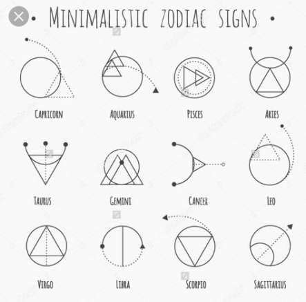 220+ Gemini Tattoo Designs (2022) Horoscope, Zodiac, Constellation ...