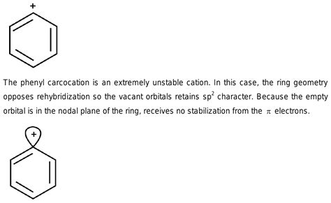 Hybridization of phenyl carbocation