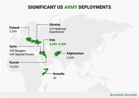 Major hotspots where the US military is deployed - Business Insider