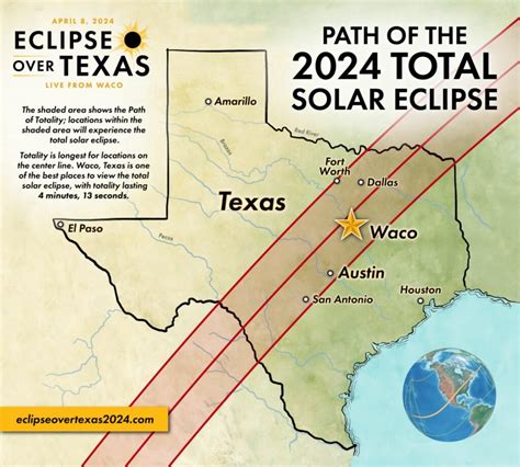 2024 Solar Eclipse Path Texas - Kalie Ethelda