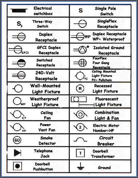 Circuit Breaker Symbol In Wiring Diagram