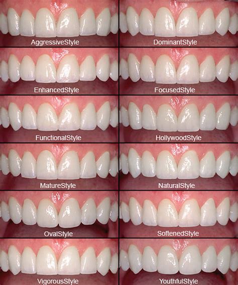 Southern Dentistry | Smile Design in Daphne