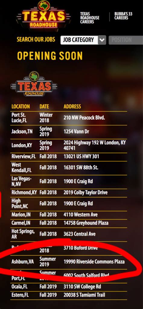 Map Of Texas Roadhouse Locations - Chicky Blondelle