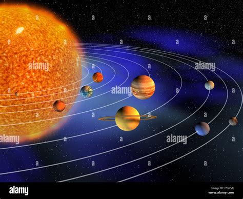 Planets Solar System Diagram Dimensions