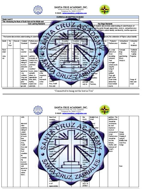 Curriculum Maps 8 Mapeh | PDF | Learning | Curriculum