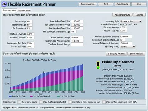 Early retirement tax calculator | Early Retirement