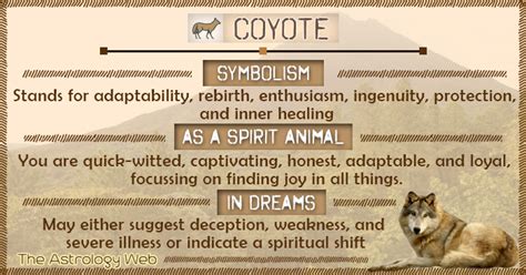 Native American Coyote Symbol