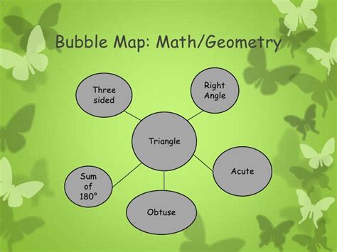 Bubble maps