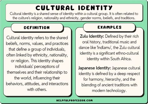 21 Cultural Identity Examples (2024)