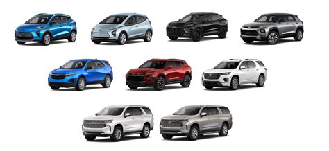 Compare Chevrolet SUV Sizes: Smallest to Largest