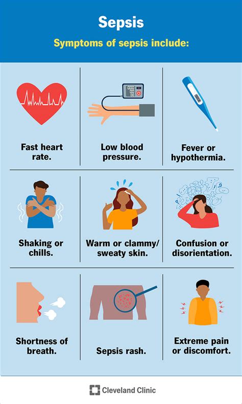 Sepsis: Symptoms, Causes, Treatment & Prevention