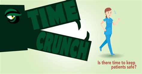 Time Crunch: Is There Time to Keep Patients Safe from Infection?