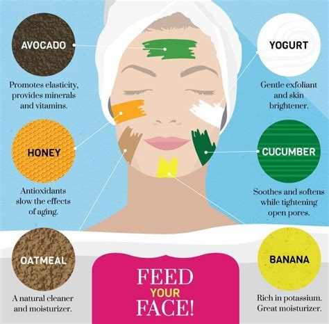 8 DIY Face Mask Recipes So Simple to Create for Your Family