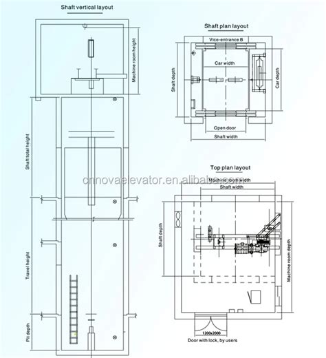 Elevator Machine Room Layout