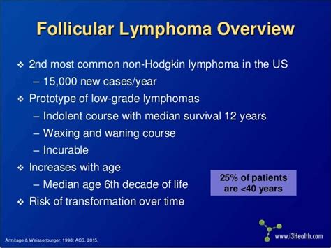 Follicular Lymphoma: Applying Emerging Evidence in Practice