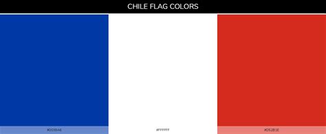 Color Schemes Of All Country Flags» Blog » SchemeColor.com