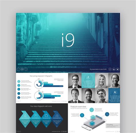 Professional Business Presentation Templates