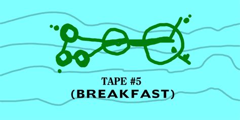 Prometheus and Bob Tape #5 Breakfast by MJEGameandComicFan89 on DeviantArt