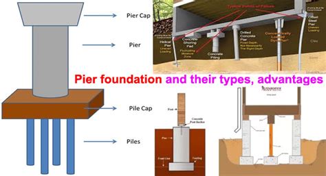 Pier Foundation Construction | Benefits of a Pier Foundation