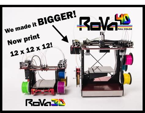 RoVa4D Full Color Blender 3D Printer Reaches Kickstarter Funding Goal ...