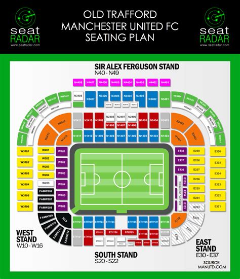 Old Trafford Seating Plan (Temporary)