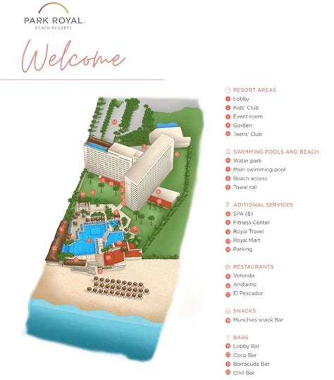 Resort Map | Park Royal Beach | Ixtapa, Mexico