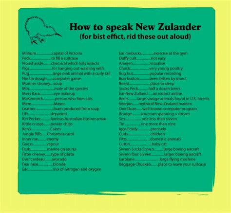 How to understand the kiwi accent :) | New zealand, Engrish, Awkward ...