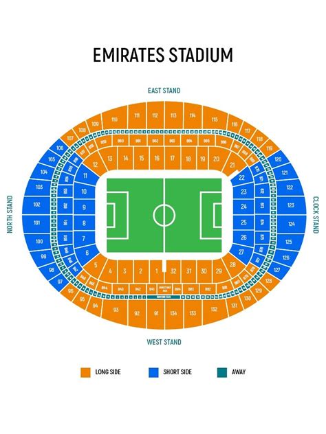 Emirates Stadium Seating Map and Plan, London | Stadium, How to plan ...